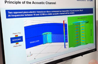 TDK Acoustic Knowledge Hyperlink Powering and Connecting By means of Stable Matter